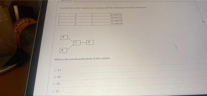 A con machines with prown A 20 / C 15 25 l/h A D