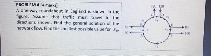 120 150 PROBLEM 4 (4 marks) A one-way roundabout