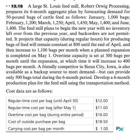 please help me understand what I did wrong here,