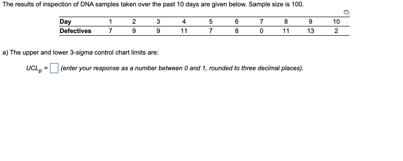 a) The upper and lower 3-sigma control chart