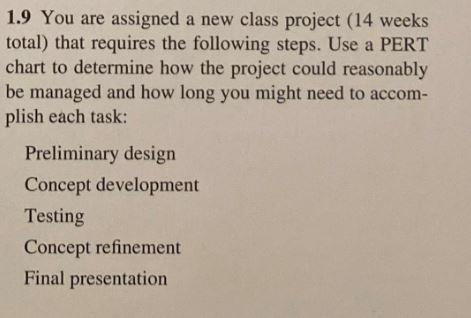1.9 You are assigned a new class project (14