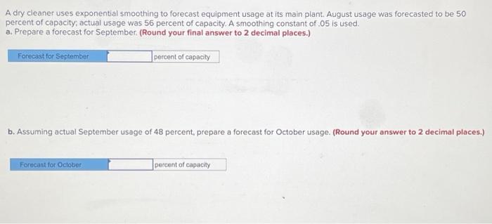 A dry cleaner uses exponential smoothing to