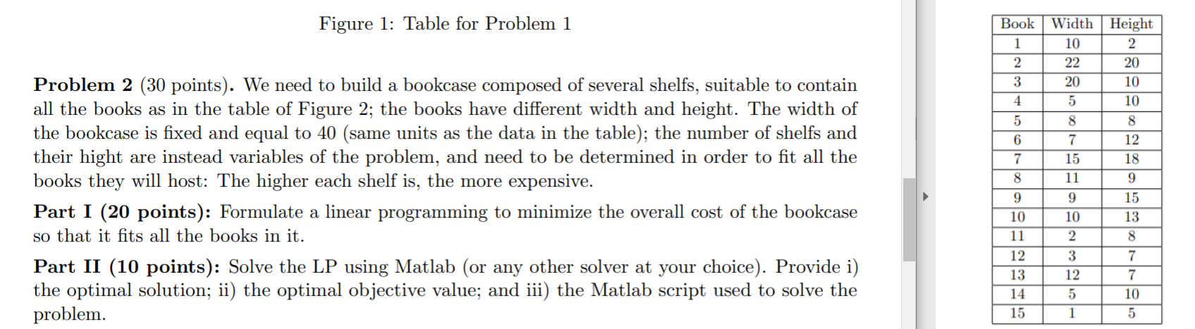 Figure 1: Table for Problem 1 BookWidth Height 1