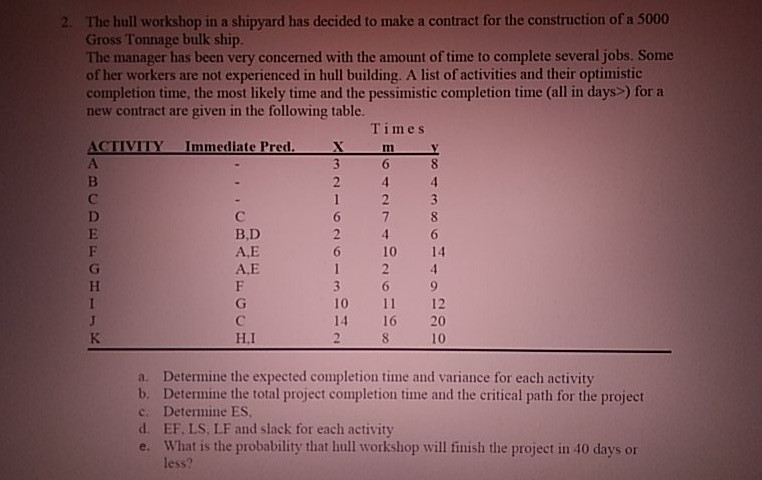 2. The hull workshop in a shipyard has decided to