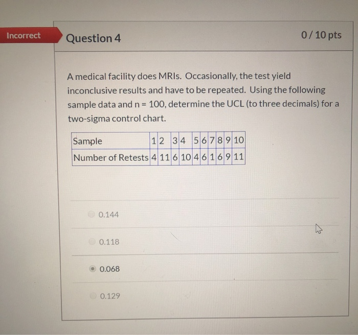 Incorrect Question 4 0/10 pts A medical facility