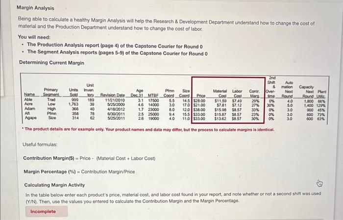 Margin Analysis Being able to calculate a healthy