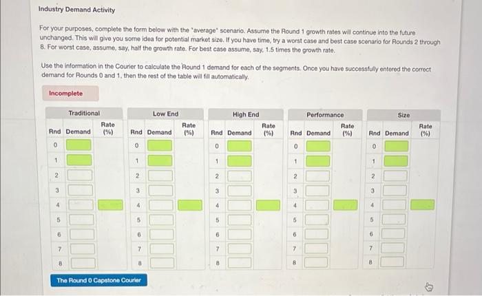 Calculating Market Demand The industry Demand