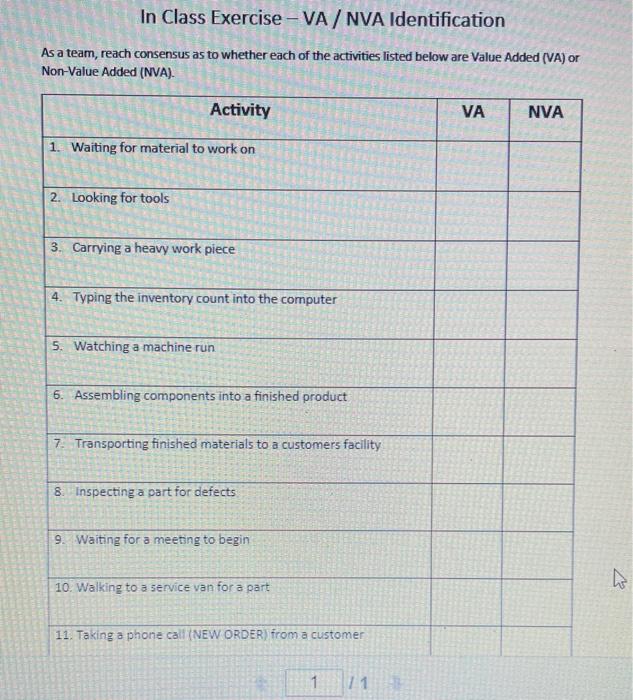 In Class Exercise - VA / NVA Identification As a