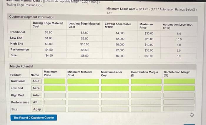 Margin Analysis Being able to calculate a healthy
