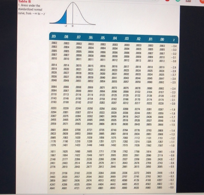 what's missing speak up before i report you? -