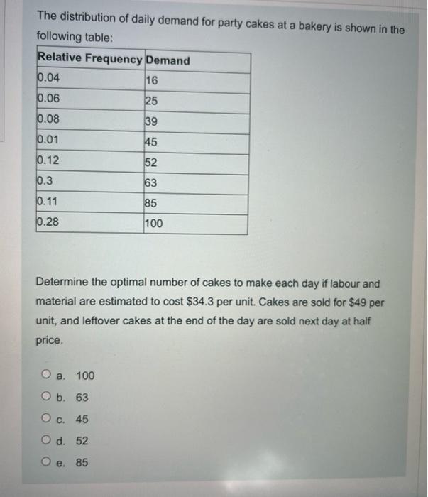 A food processor uses approximately 5329 glass