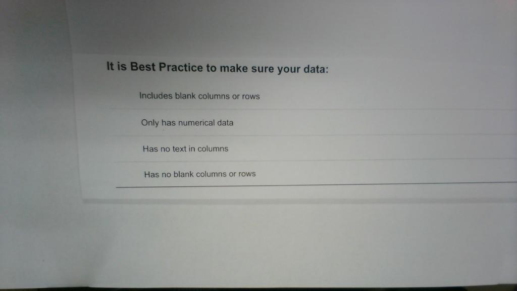 It is Best Practice to make sure your data: