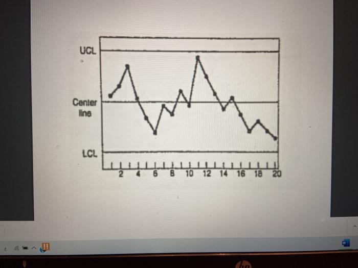 QUESTION 6 Observations.docx A quality engineer