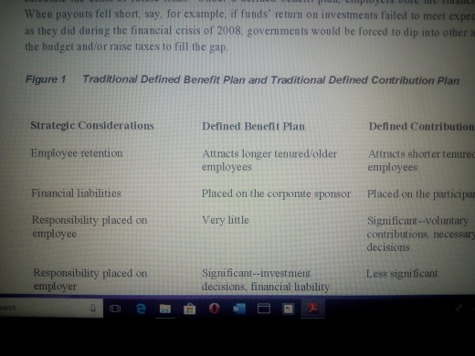 Assignment questions : in your Analysis, be sure