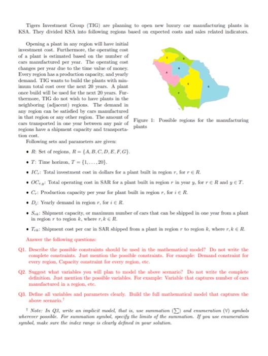 please help me Tigers Investmeat Group (TIG) are