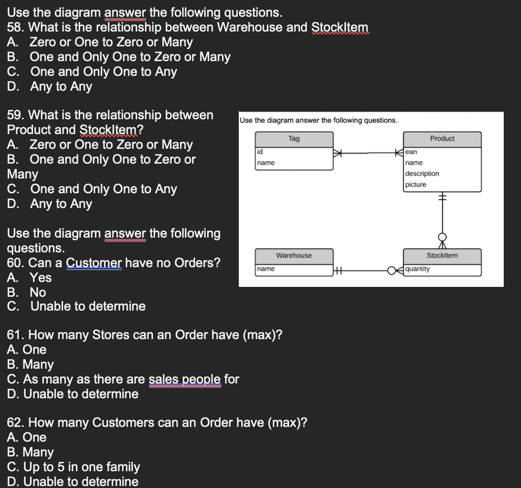 Use the diagram answer the following questions.