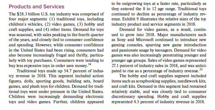 Crafting and Executing strategy 22e Case 19