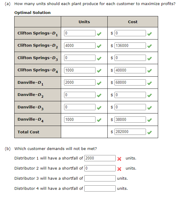 Hello! I'm having trouble with this practice