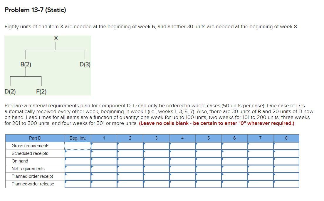 Problem 13-7 (Static) Eighty units of end item X