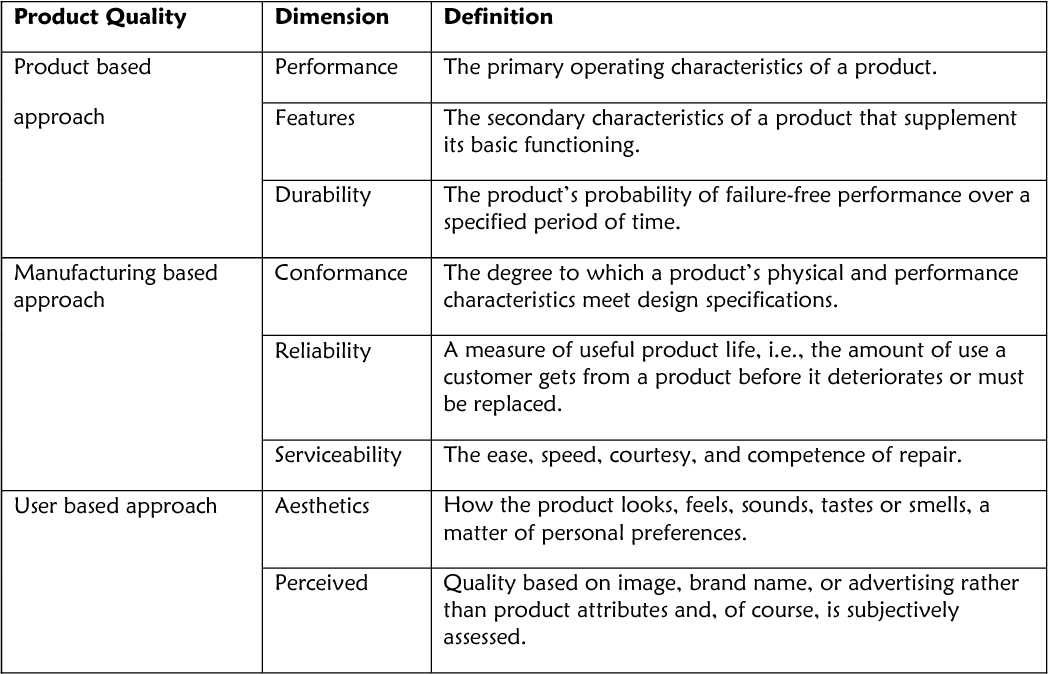 When you visit Starbucks, do you receive a