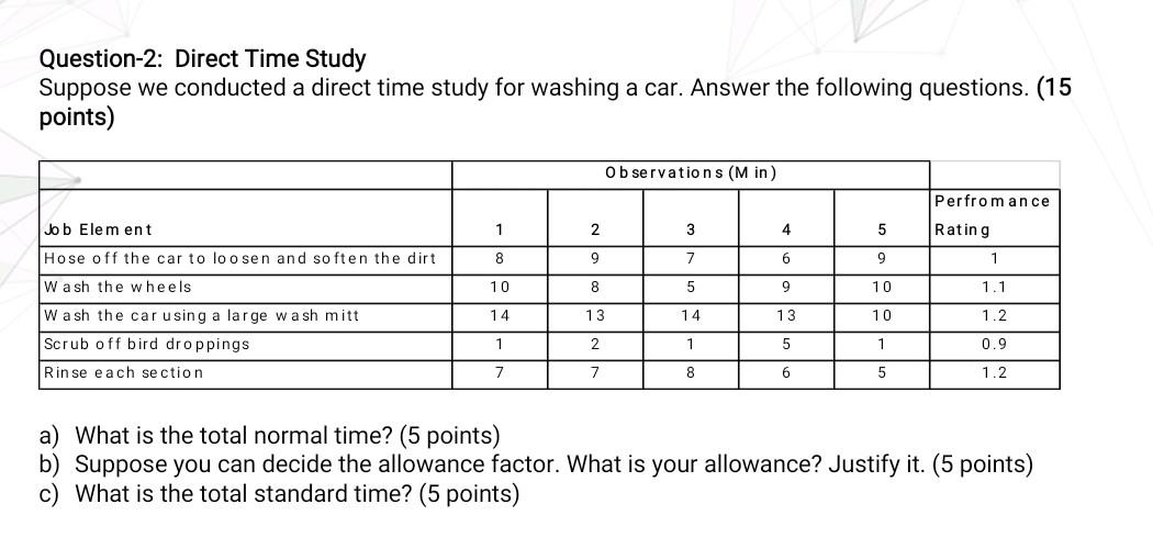Question-2: Direct Time Study Suppose we