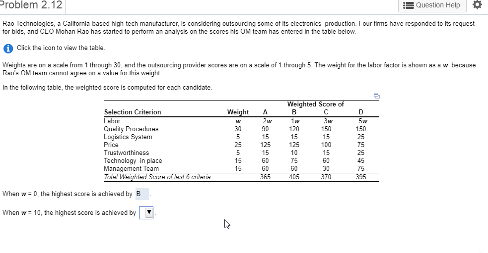 Problem 2.12 Question Help Rao Technologies, a