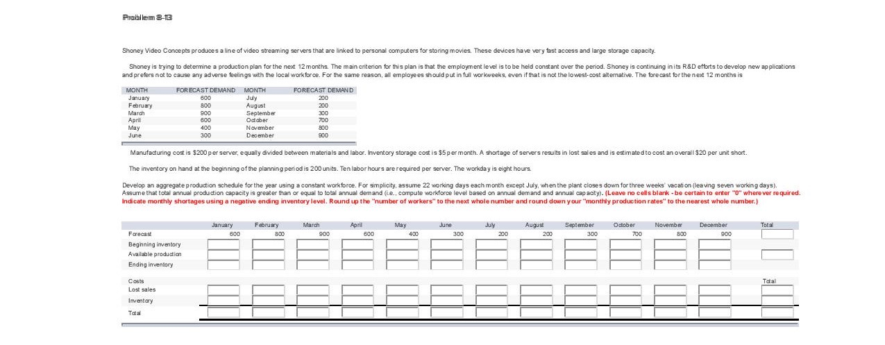 Phalb berm 8-13 Shoney Video Concepts produces a