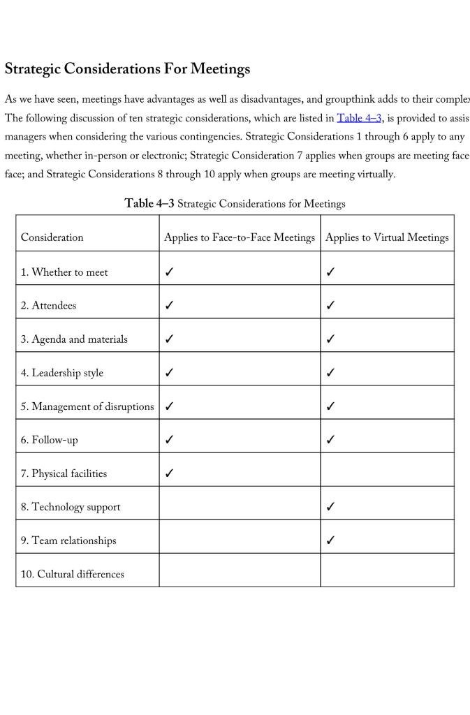 Consider a project team you participated in,