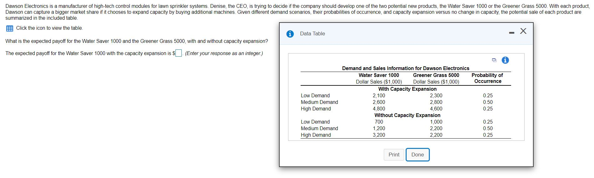Dawson Electronics is a manufacturer of high-tech