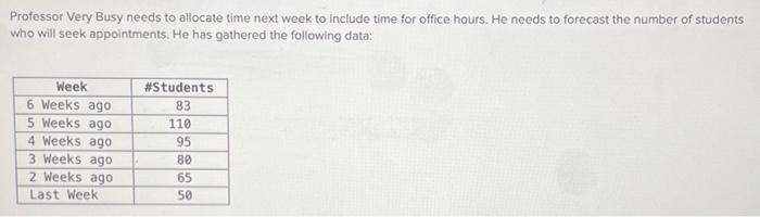 Professor Very Busy needs to allocate time next