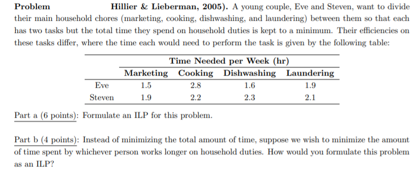 I am studying and practicing for my Operation