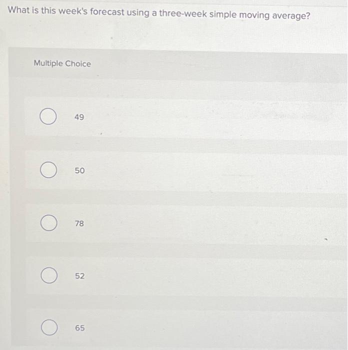 Professor Very Busy needs to allocate time next