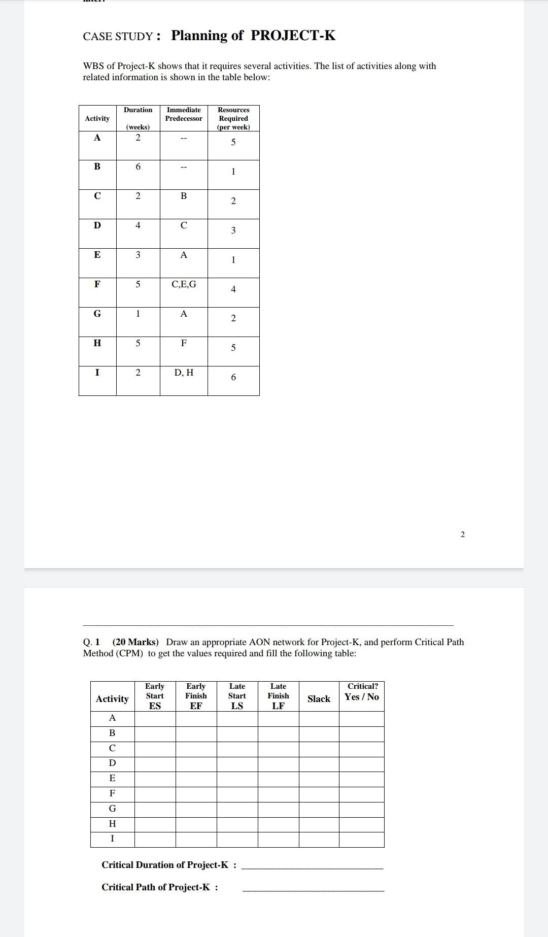 CASE STUDY: Planning of PROJECT-K WBS of