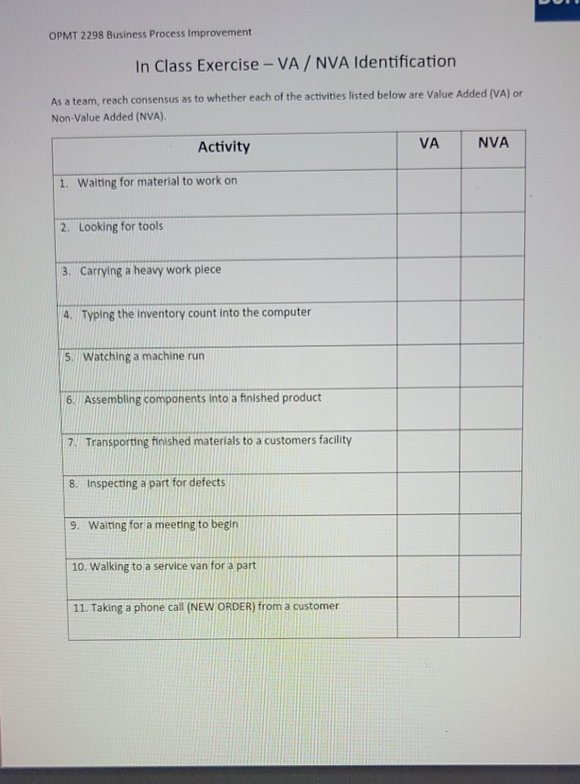 OPMT 2298 Business Process Improvement In Class