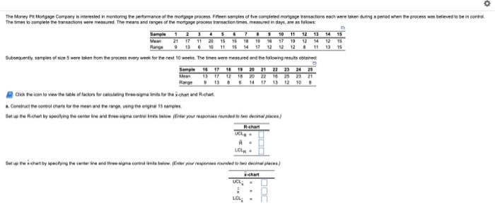 o 10 11 15 14 The Money P. Mortgage Company is