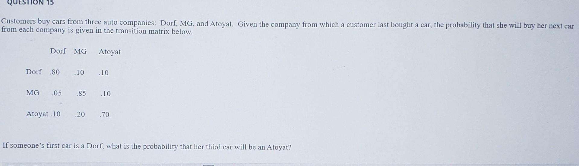 QUESTION 15 Customers buy cars from three auto