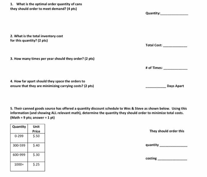 Wes and Steve are partners in a lunch truck