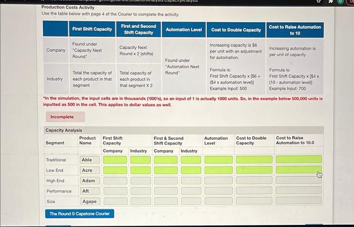 Capacity Analysis Boing able to analyze plant and