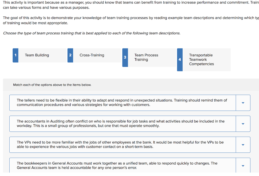This activity is important because as a manager,