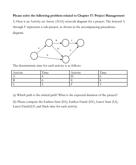 Please solve the following problem related to