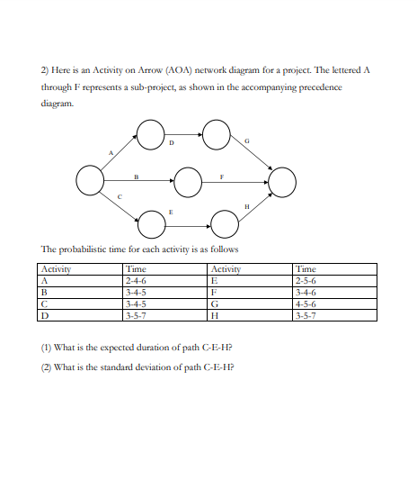 Please solve the following problem related to