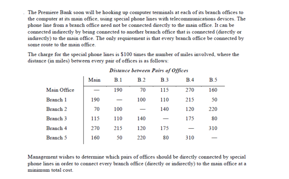 step by step solution please The Premiere Bank
