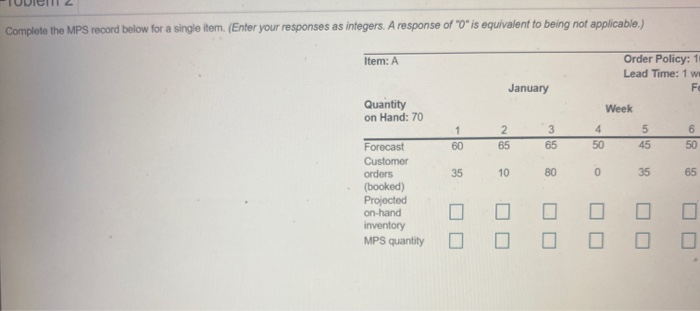 Complete the MPS record below for a single item.