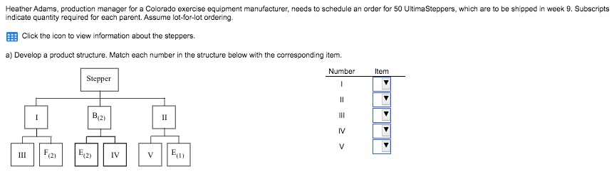 indicate quantity required for each parent.