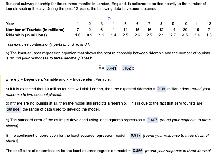 This was my first problem and I missed two. I