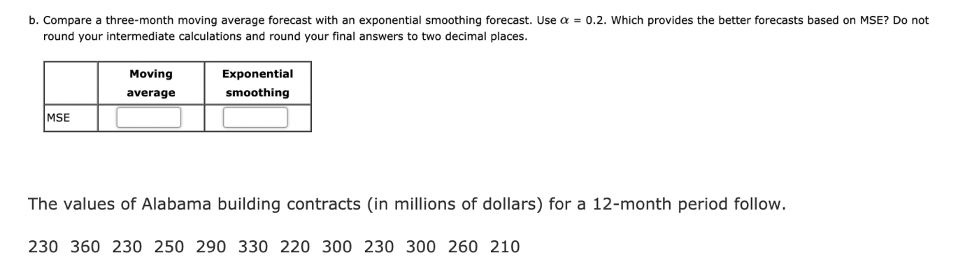 b. Compare a three-month moving average forecast