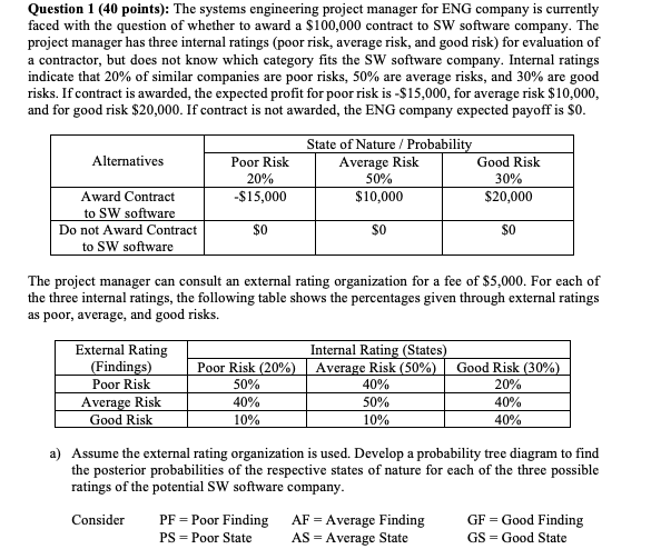 Question 1 (40 points): The systems engineering