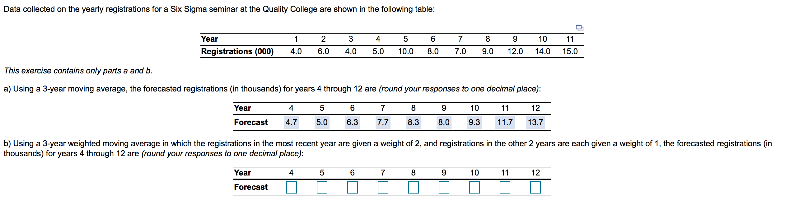 Data collected on the yearly registrations for a