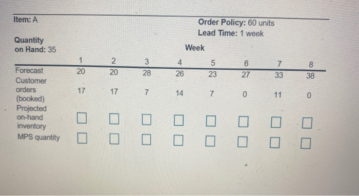 Complete the MPS record below for a single item.