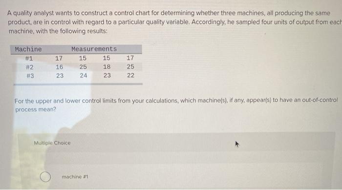 A quality analyst wants to construct a control